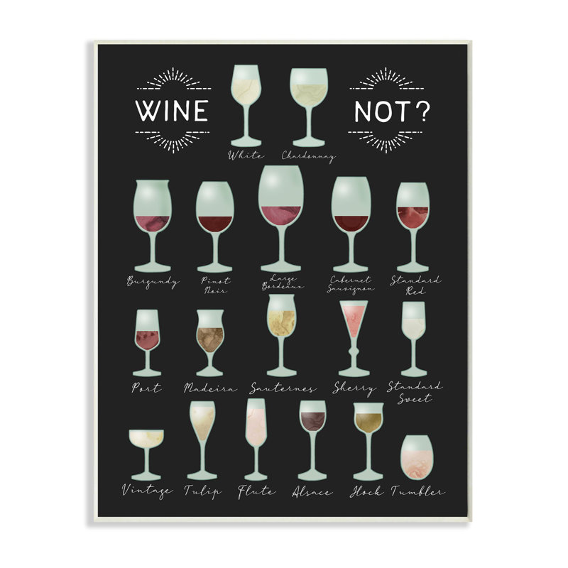 « wine not chart infographic cuisine home design », impression, Plaque murale, H 19 po x l 13 po