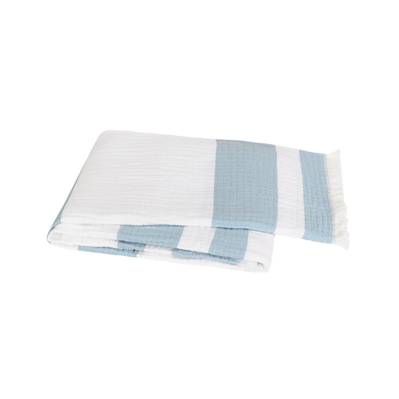 San Marino Cotton Throw, Sky Blue