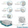 Sunperian 3 Inch Square Ultra-Thin LED Recessed Light J-Box 5 Colour Options 8W 540 Lumens Dimmable Wet Rated 6 Pack