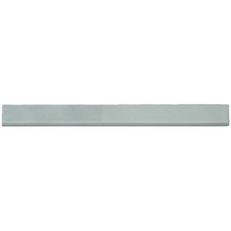 Carolina Sky 2x20 Polished Ceramic Bullnose