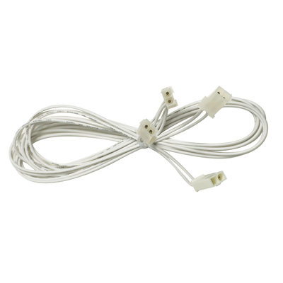 Cables
