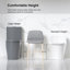 Toilette une pièce à double chasse 1,1 / 1,6 GPF-111875219