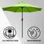 Parasol de marché inclinable 108 pi Jaenis-1068060514
