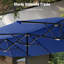 Parasol de marché rectangulaire 13 pi Aletse-1386245937