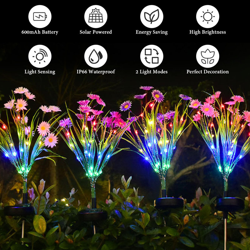4 Color Solar Powered Flower Lights Pathway Lamp, Purple