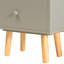 Seth 40 cm W Bedside Table-349879766