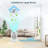 Air Purifiers For Home Large Room Up To 1740Sq.Ft, Air Filter With PM 2.5 Display Air Quality Sensors, Aromatherapy Function, Air Cleaner For Dust, Smoke, Dander, Pets Hair, Pollen