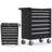 7-Drawers Tool Chest-1557749997