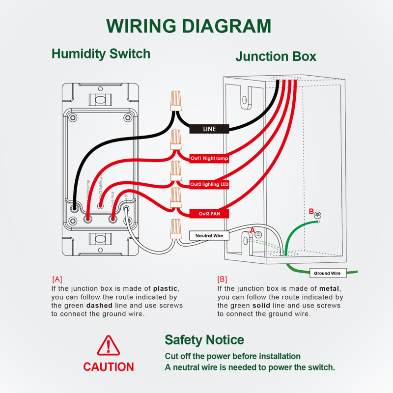 White 3-Way Motion Sensor and Timer Switch