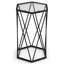 Ensemble de tables de bout Archaluys