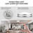 4PK Double rings Dimmable 18" LED Flush Mount Ceiling light,ceiling lights for kitchen,hallway,bedroom