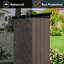 Remises de jardin en métal 5 pi x 4 pi