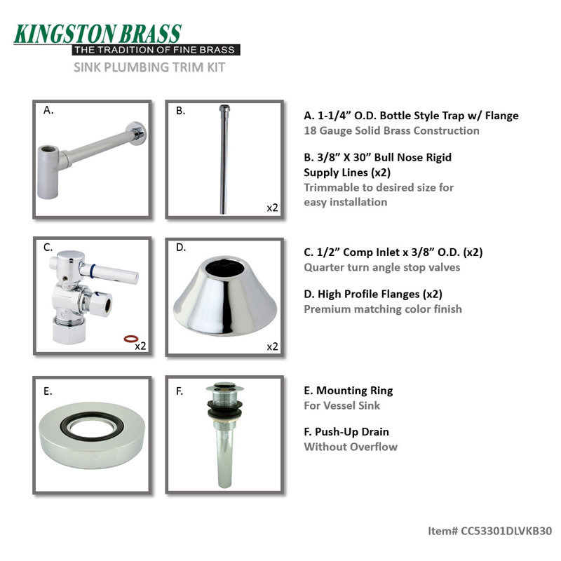 Kingston Brass Trimscape Contemporary Plumbing Sink Trim Kit with Bottle Trap and Drain, Chrome