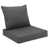 Gris anthracite est en rupture de stock