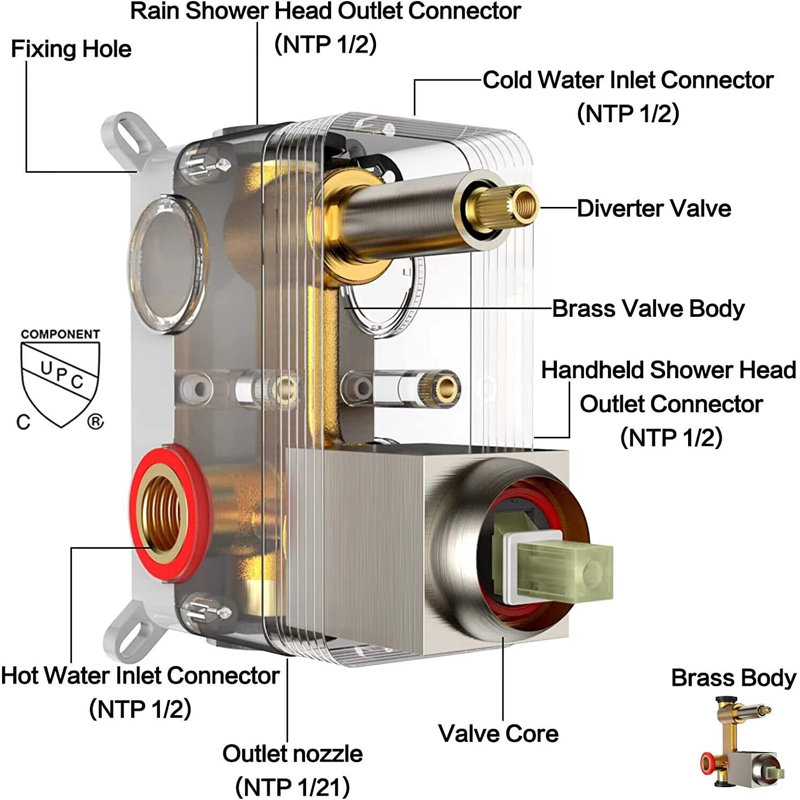 Shower Rough In Valve Types Senlesen Complete Shower System with Rough in-Valve & Reviews | Wayfair
