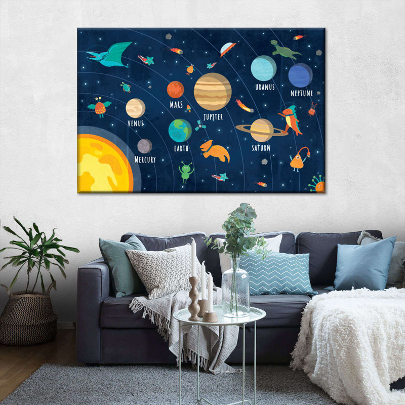 Planètes, impression sur toile, H 32 po x l 48 po x P 1,25 po