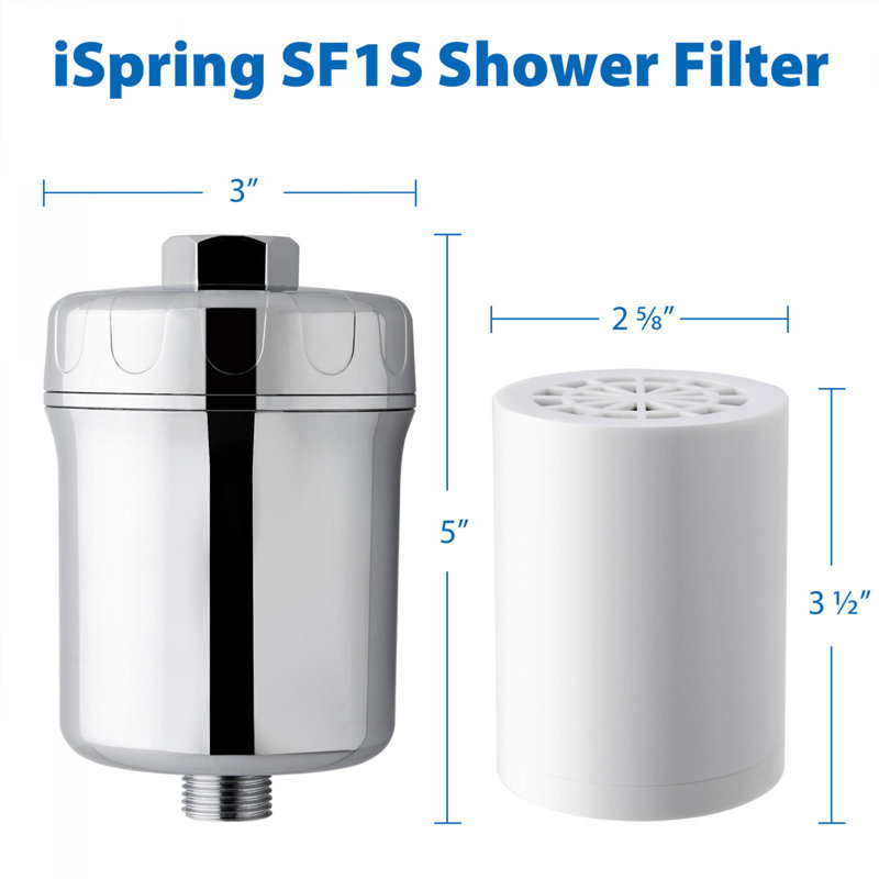 iSpring FSF1 Multi-Stage Shower Filter Replacement Cartridge-Removes Chlorine, Sediment, Heavy Metal, and Odor