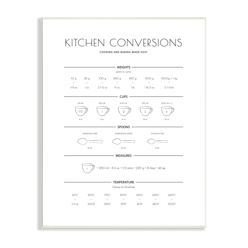Guide de conversion pour la cuisine, Design minimaliste, mesures universelles - impression sur bois, Plaque murale