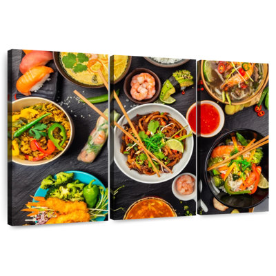 Festin asiatique Yarlin
