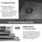 15" L x 20" W Drop In 18 Gauge Single Bowl T304 Stainless Steel Kitchen Sink