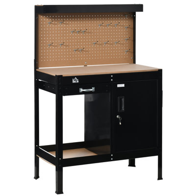38.75'' W Manufactured Wood Top Workbench