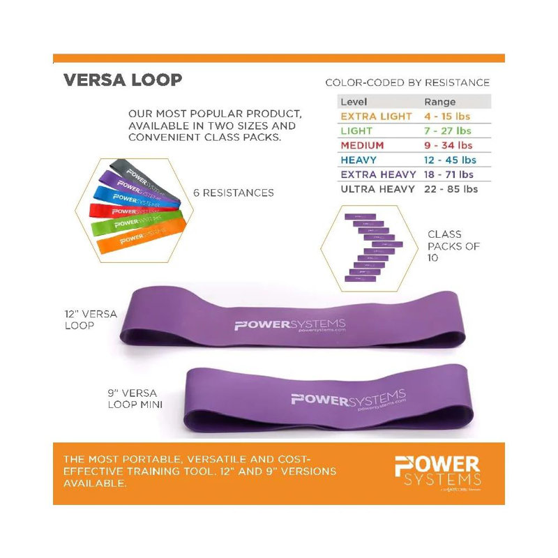 Paquet de 10 mini-bandes Versa-Loop Power Band de 9 po - très légères (4 à 15 lb)