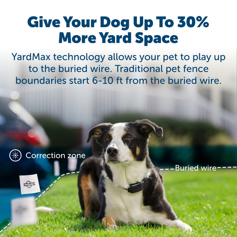 PetSafe YardMax Rechargeable In-Ground Fence with 20 Gauge Wire