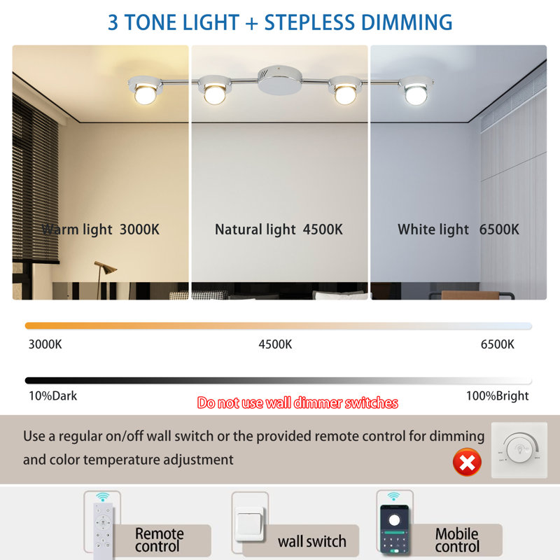 4 - Light 32.28" LED Dimmable Rotatable Flush Mount