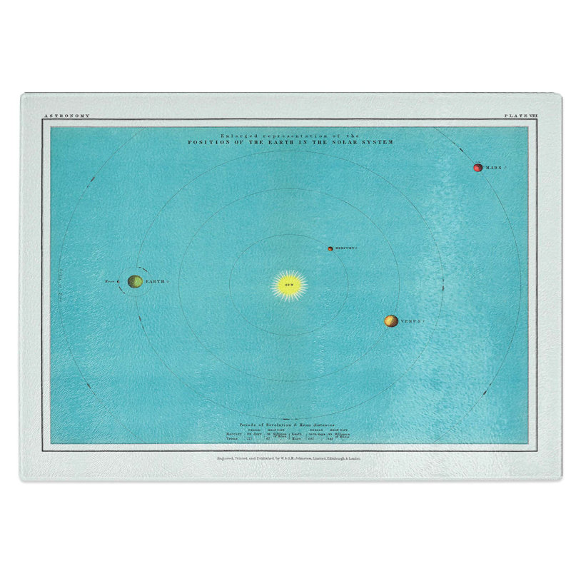 Tempered Glass Solar System Chart by Thomas Heath Chopping Board, 39 cm W x 28.5 cm L