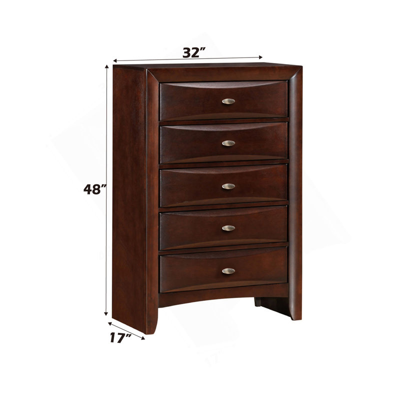 Commode Ireland, Espresso