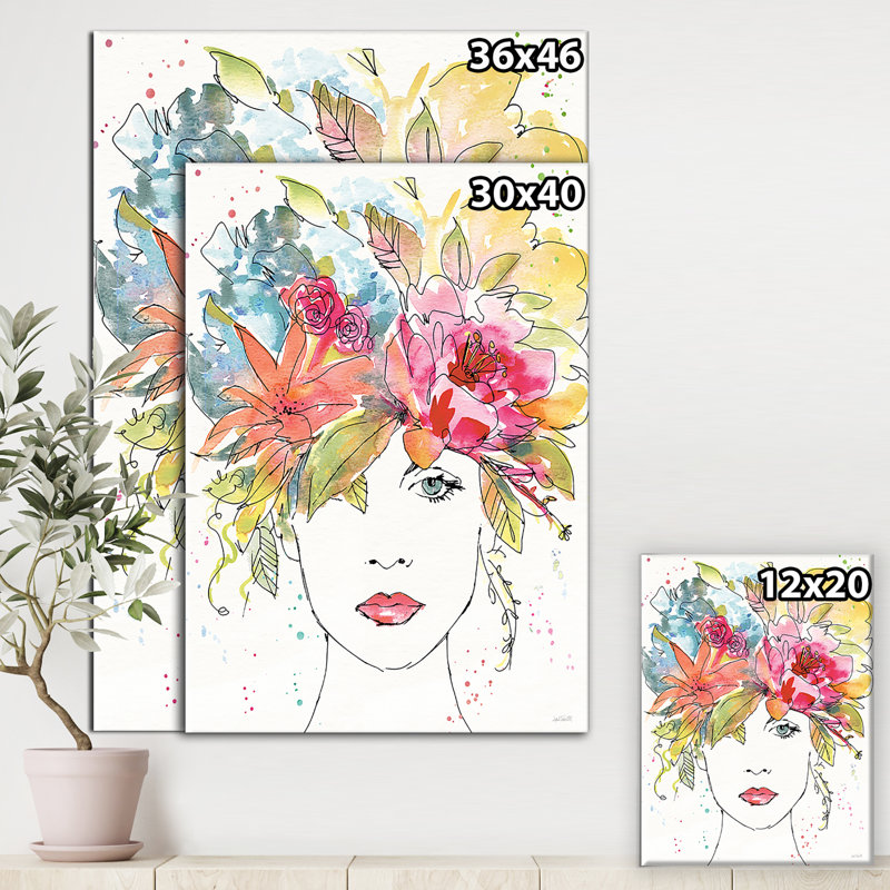 Impression sur toile tendue, H 40 po x l 30 po x P 1,5 po