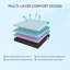  Matelas pour grand lit de 10 pouces, lit en mousse à mémoire de forme dans une boîte pour soulager la pression, isolement et soutien des mouvements, blanc-2137348186
