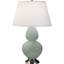 Double Gourd Table Lamp-23317367-23256799