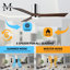 Irene LED Ceiling Fan-99192945-24425153-98977000