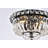 Reding Crystal Flush Mount