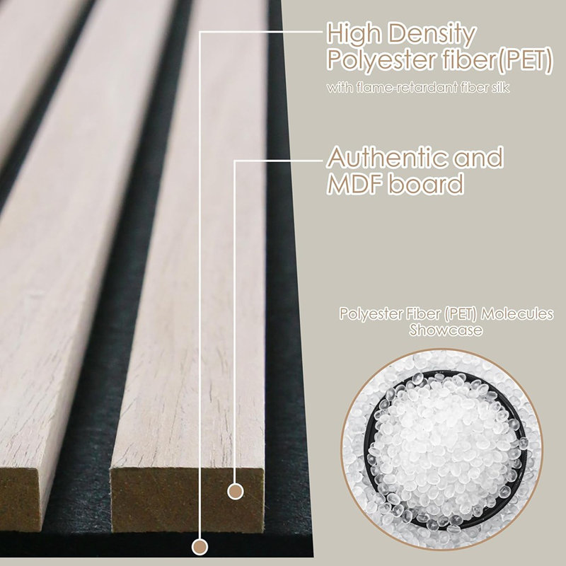 2 Packs 23.6 X 47.2 Inch MDF Acoustic Panels For Wall...