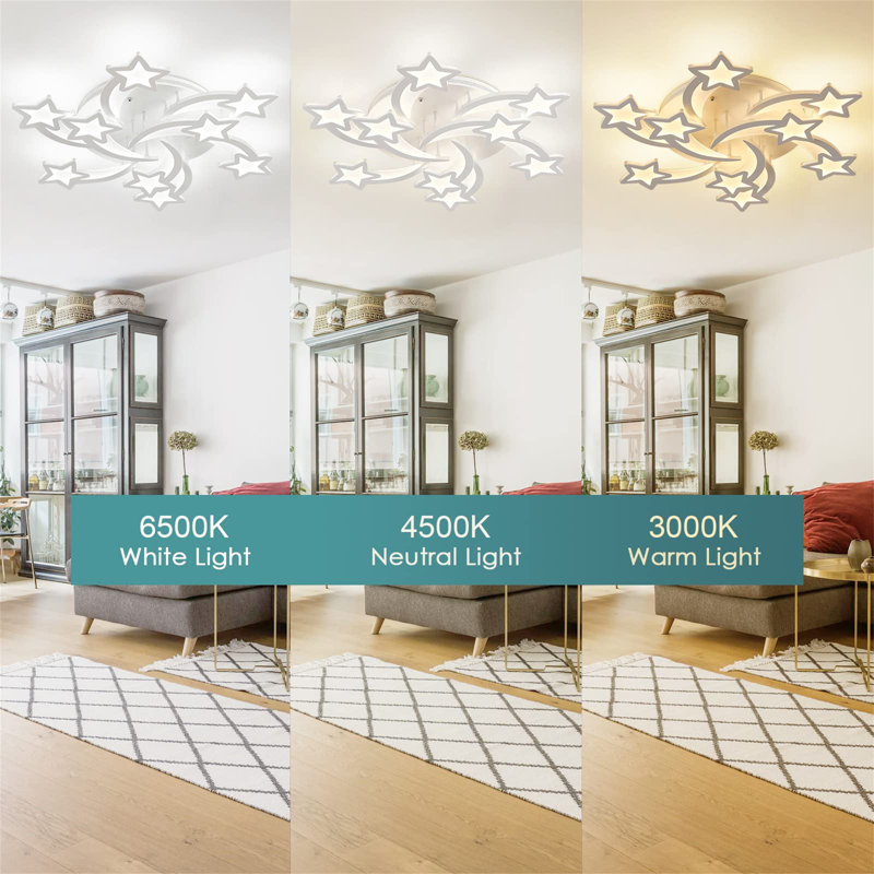 Aston-James LED Flush Mount