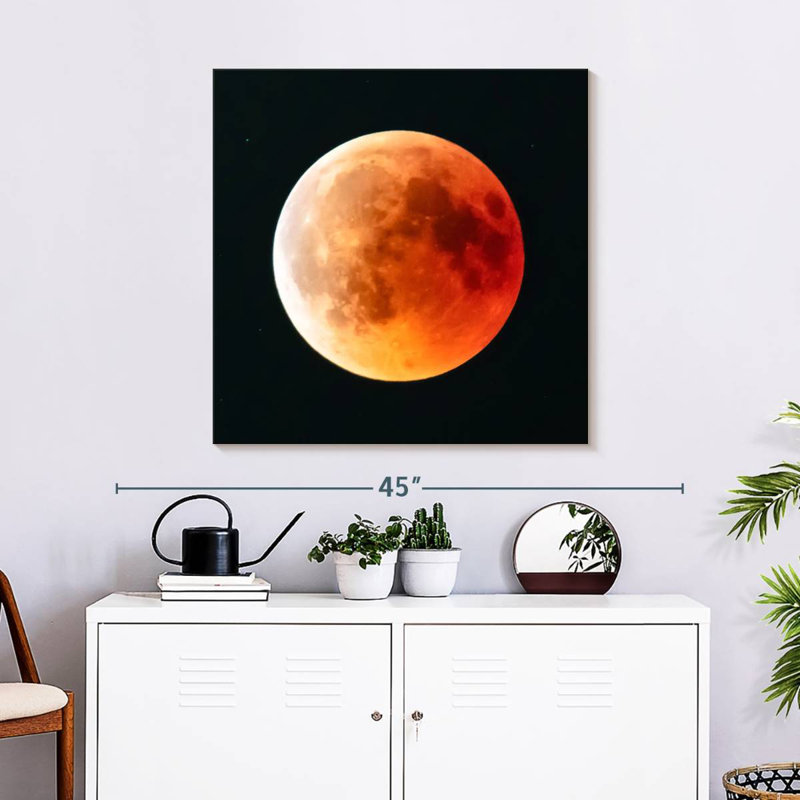 Oberle Blood Moon Phenomenon
