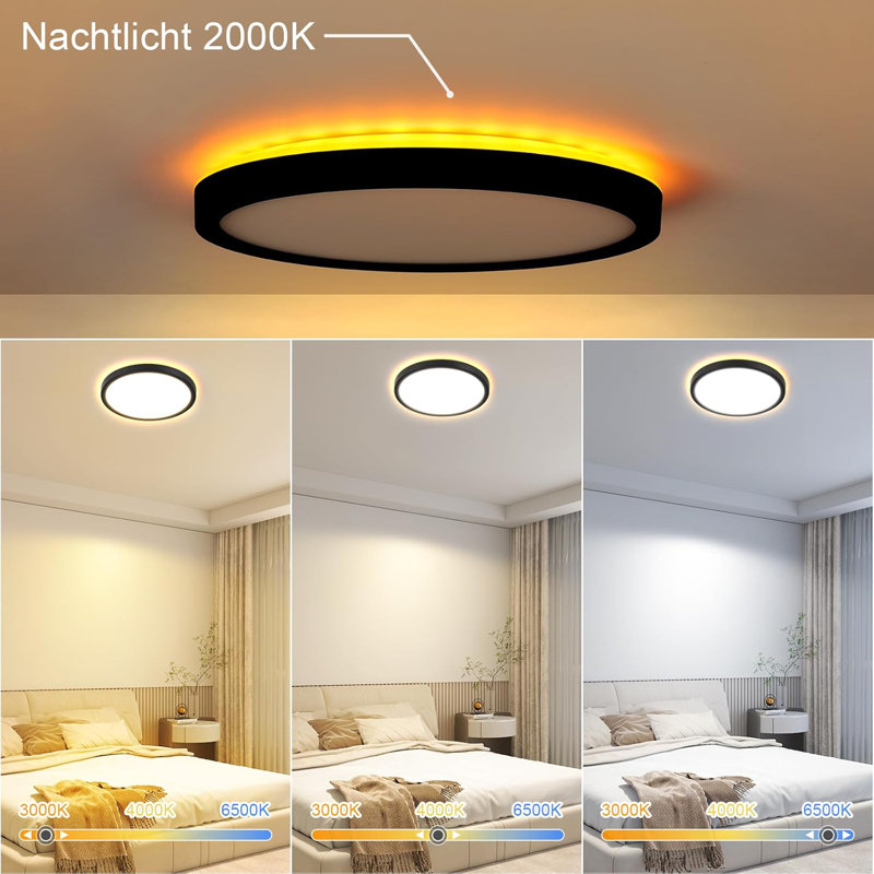 LED Semi Flush Mount, Black