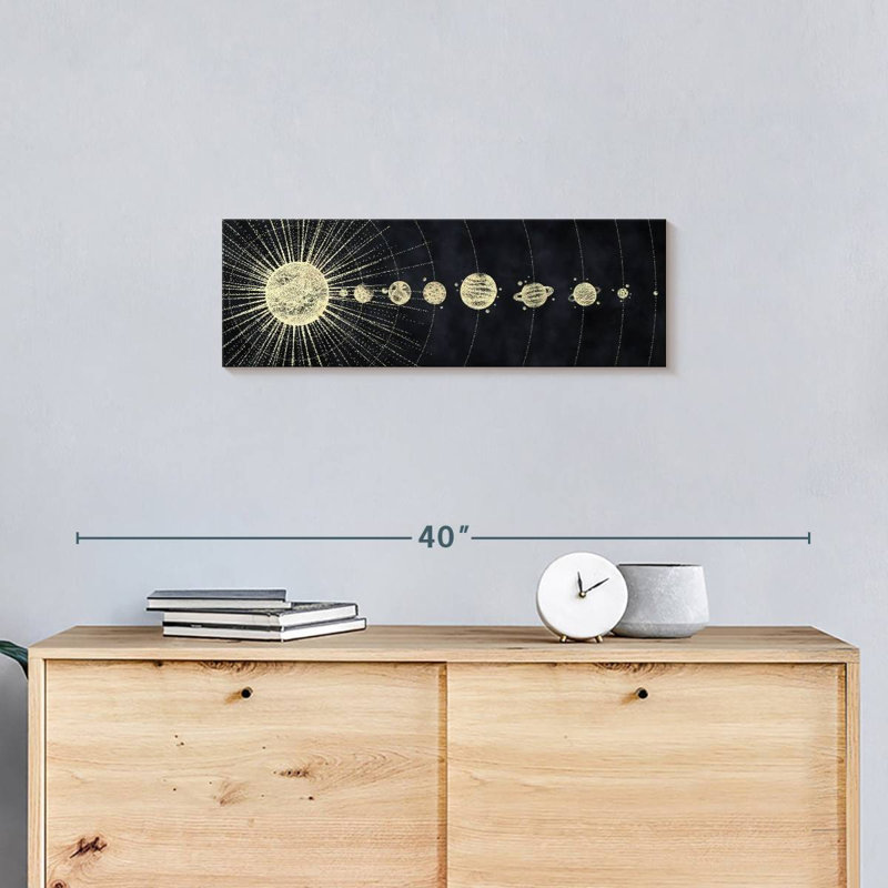 Système solaire minimaliste sur toile, H 8 po x l 24 po x P 1 po