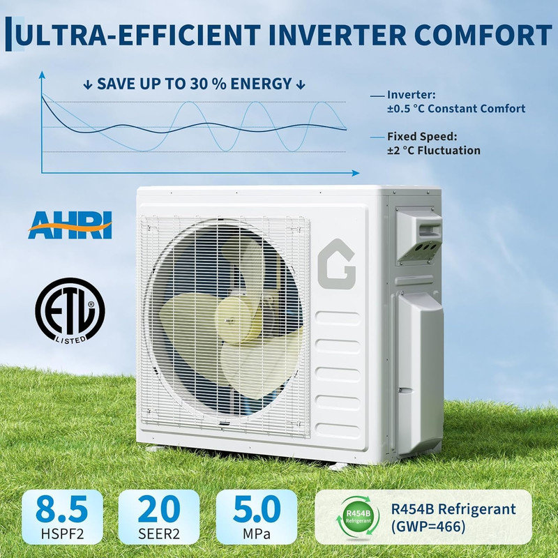 Système de chauffage / climatisation divisé à deux zones, capacité totale de 28 K BTU (9 K + 12 K), pompe à chaleur 20 SEER2 avec WiFi, 208-230 V, fixation murale