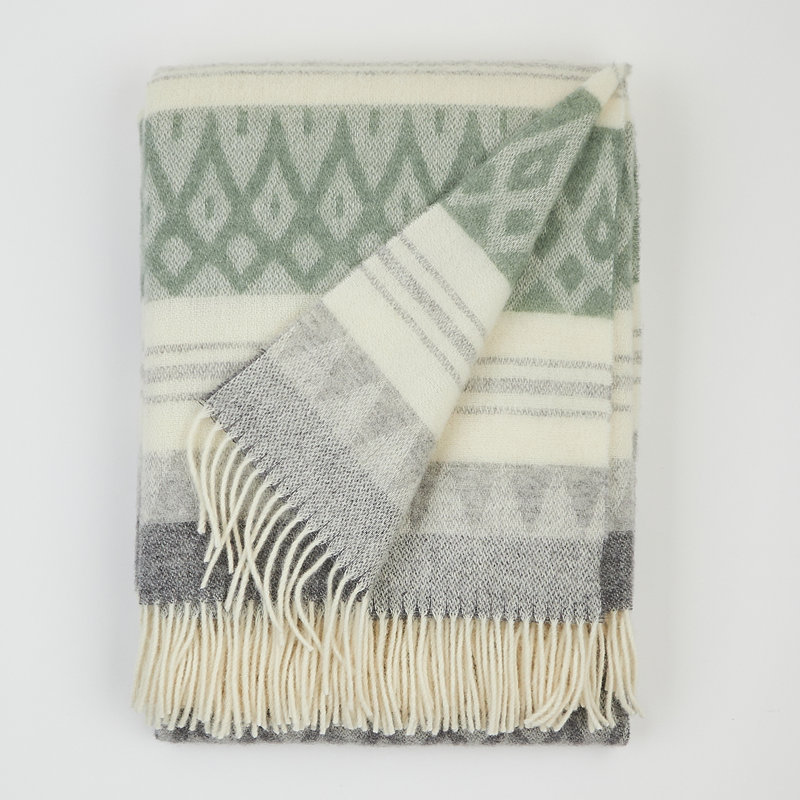 Scandinavian Throw Blanket