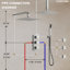 Système de pomme de douche thermostatique double, robinet de douche à pluie haute pression 12 "avec douchette et jet pour le corps-93931724
