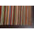 Hand Knotted Wool Oriental Indoor Rug