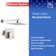 Square Pressure Balanced Complete Shower System With Rough-in Valve（black/brush Nickel/chrome/brush Gold ）