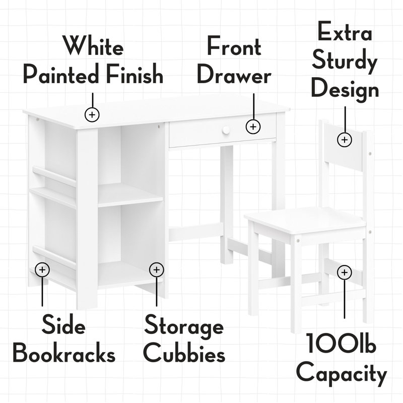 RiverRidge Kids Desk and Chair Playroom Set with 2 Art Storage Cubbies and 2 Side Bookshelves - White