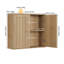 Armoire de salle de bain murale, armoire à pharmacie à double porte avec design rainuré vertical pour un rangement organisé et un décor élégant