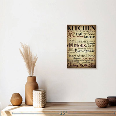 «Kitchen Inspiration» - Impression sur toile tendue