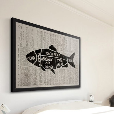 Eyre Tarney - Single Picture Frame Print