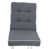 Grey is out of stock